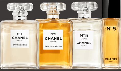 how long has chanel 5 been around|is chanel no 5 obsolete.